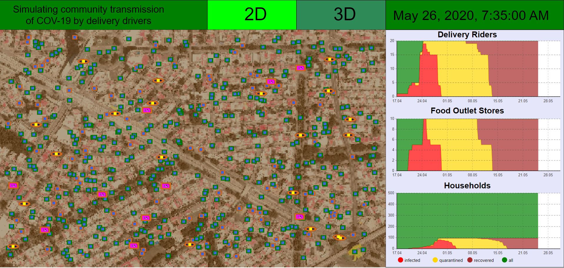 This project explores the impact of delivery systems on the effectiveness of lockdown measures during the COVID-19 pandemic. By simulating a one-to-one delivery system, we investigate how delivery drivers might contribute to the community transmission of the virus. The model features three types of agents—Restaurants, Delivery Drivers, and Houses—each with five possible health states: Clean, Infected (non-transmissive), Infected (transmissive), Quarantined, and Recovered. Starting with one initially infected delivery driver, the simulation tracks the spread of infection as deliveries are made. Key observations include the potential for widespread infection among delivery drivers and limited household infections, highlighting the importance of quarantine and recovery in maintaining a stable delivery system. This study provides insights into the risks associated with delivery services during lockdowns and aids in developing strategies to mitigate transmission.