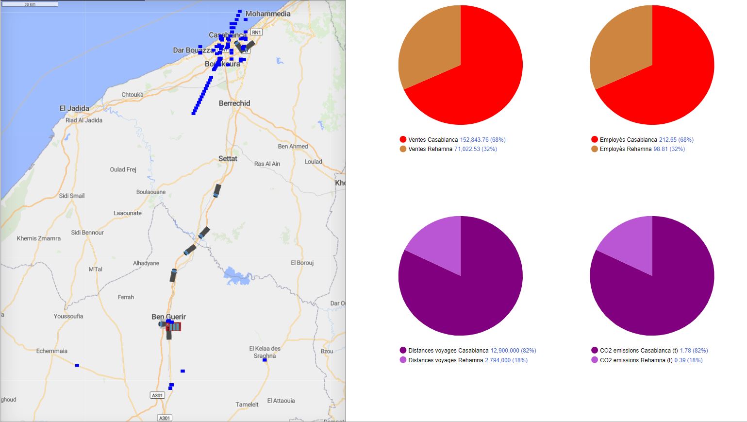 This project focuses on optimizing the food delivery network in Morocco, involving a supply chain that connects food manufacturers to various restaurants through a fleet of delivery trucks. The objective is to enhance delivery strategies, reduce operational costs, and improve overall efficiency. The simulation models the entire delivery ecosystem, considering key factors such as route optimization, delivery schedules, and capacity management for trucks. The project examines how different delivery strategies impact service levels, fuel consumption, and delivery times. It incorporates real-time traffic data, vehicle capacities, and the geographical distribution of restaurants across Morocco. The model allows for dynamic adjustments, ensuring timely deliveries while minimizing carbon emissions and transportation costs. 