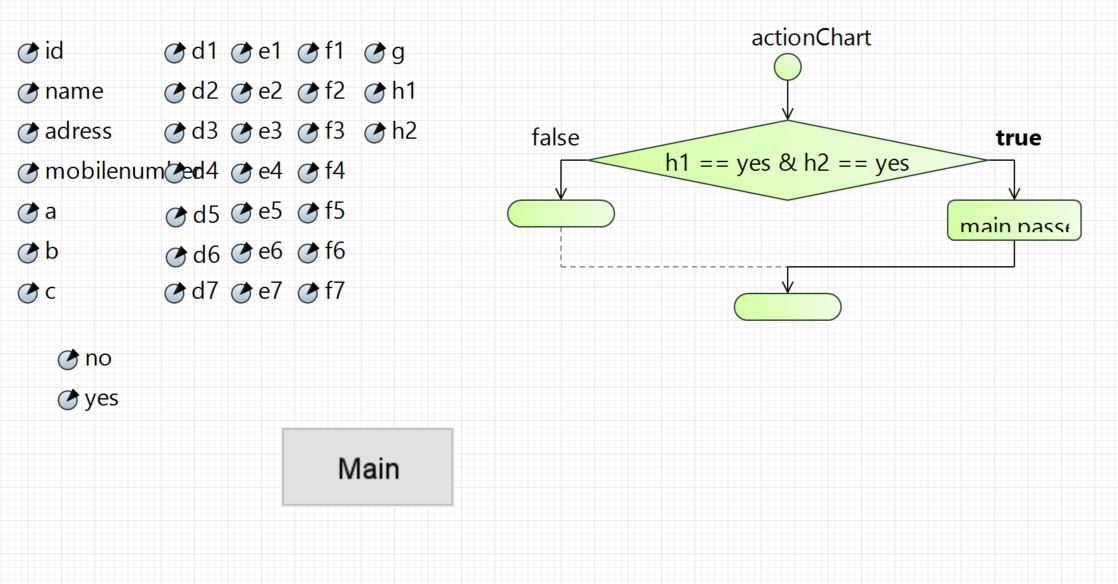 This project involves creating a decision-making simulation model to help identify and select the right beneficiaries from a large dataset, which is collected in the field and entered into an Excel file. The model reads this data and applies specific criteria to simulate the selection process. The simulation is designed to iterate through multiple stages of beneficiary filtering, each time refining the pool of candidates. The process is visualized with a dynamic simulation in AnyLogic and outputs are reflected in Excel, providing clear decision paths and a list of final selected beneficiaries. The ultimate goal is to streamline the selection process, reducing manual effort and providing a transparent overview of how decisions are made. The project also explored alternative tools, such as VBA in Excel or Python with Jupyter Notebooks, to make the data processing more efficient and adaptable.